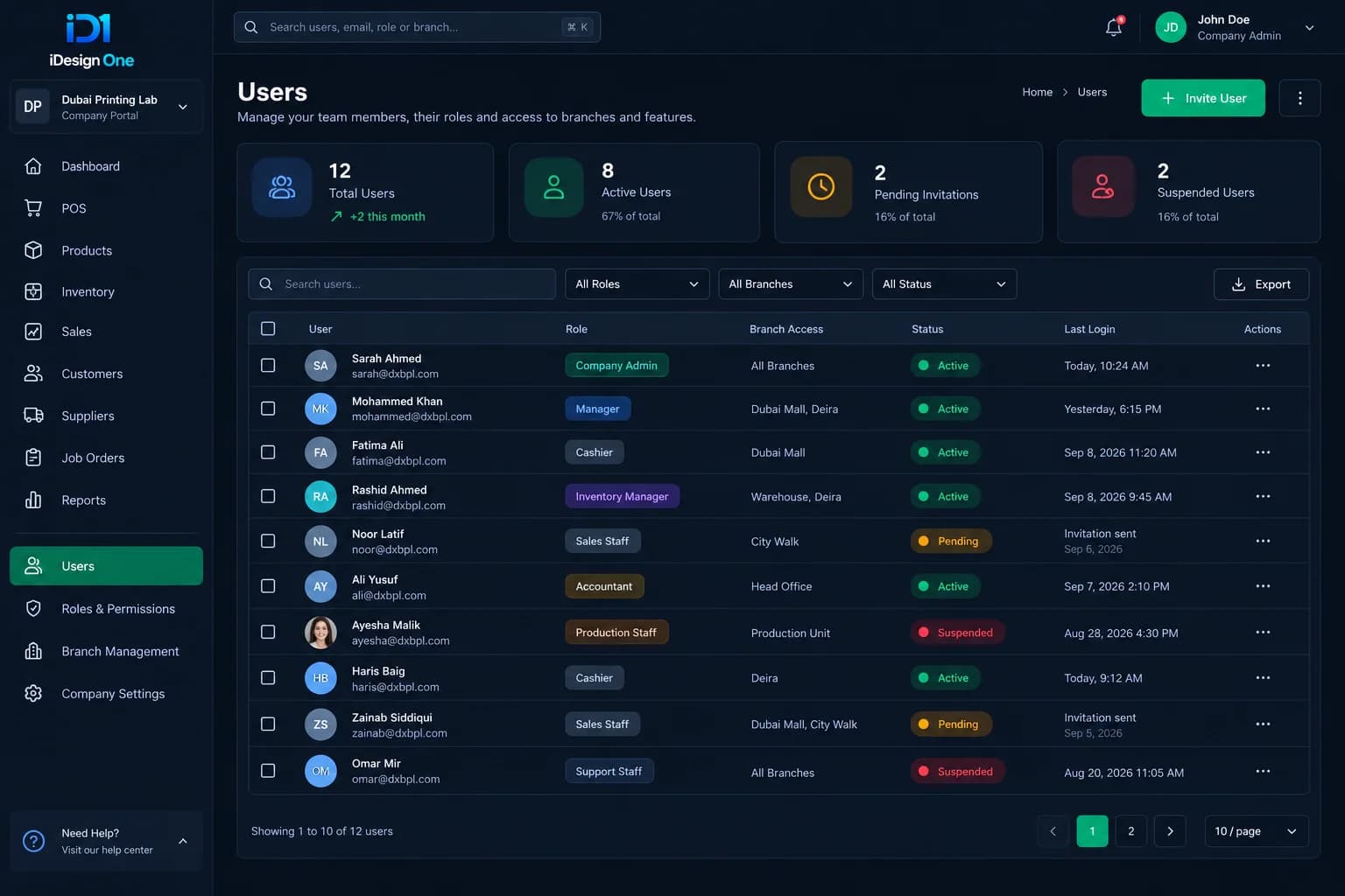 Team Members POS interface